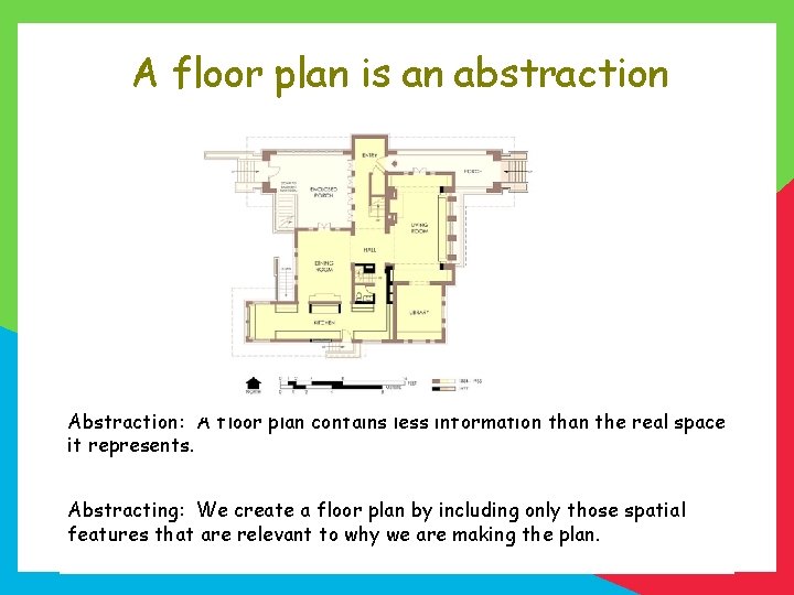 A floor plan is an abstraction Abstraction: A floor plan contains less information than