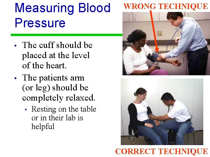 Measuring Blood Pressure • • WRONG TECHNIQUE The cuff should be placed at the