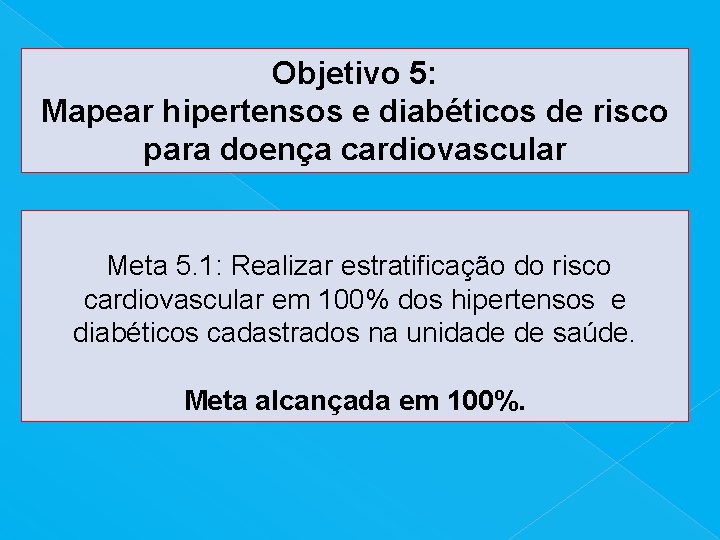 Objetivo 5: Mapear hipertensos e diabéticos de risco para doença cardiovascular Meta 5. 1: