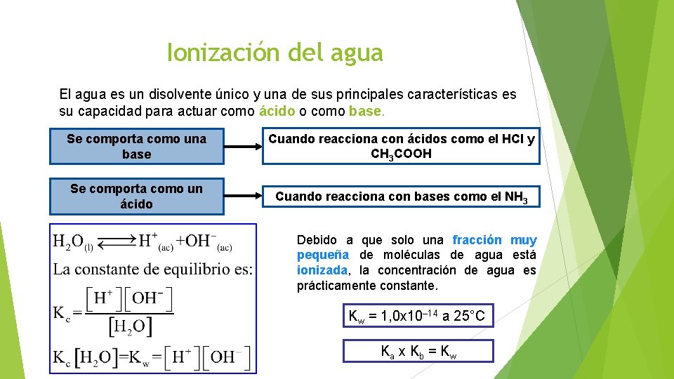 Ionización del agua El agua es un disolvente único y una de sus principales