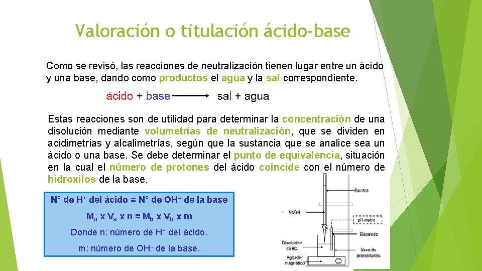 Valoración o titulación ácido-base Como se revisó, las reacciones de neutralización tienen lugar entre