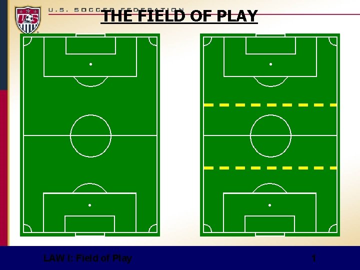 THE FIELD OF PLAY LAW I: Field of Play 1 