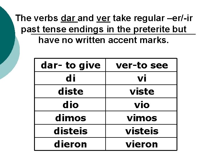 The verbs dar and ver take regular –er/-ir past tense endings in the preterite