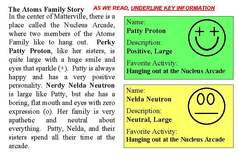 The Atoms Family Story AS WE READ, UNDERLINE KEY INFORMATION In the center of