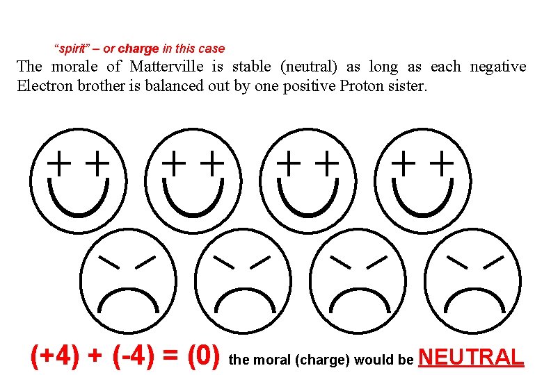 “spirit” – or charge in this case The morale of Matterville is stable (neutral)