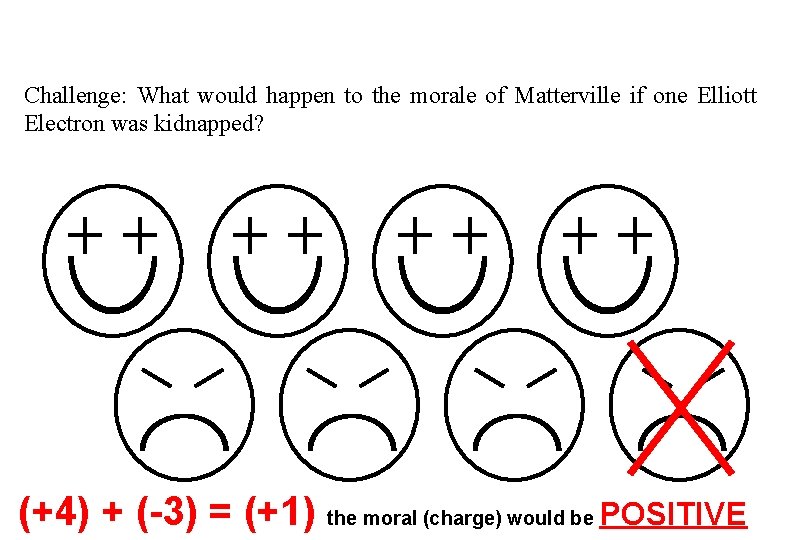 Challenge: What would happen to the morale of Matterville if one Elliott Electron was