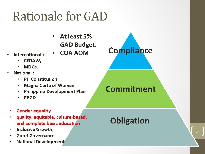 Rationale for GAD • At least 5% GAD Budget, • COA AOM • International