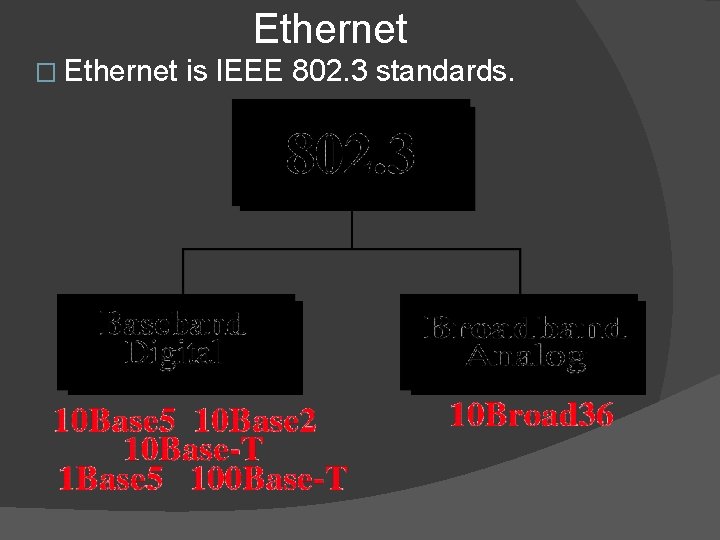 Ethernet � Ethernet is IEEE 802. 3 standards. 