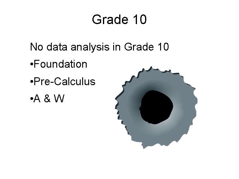 Grade 10 No data analysis in Grade 10 • Foundation • Pre-Calculus • A