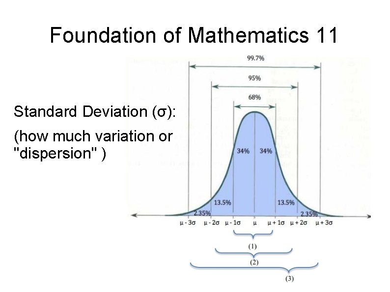 Foundation of Mathematics 11 Standard Deviation (σ): (how much variation or "dispersion" ) 