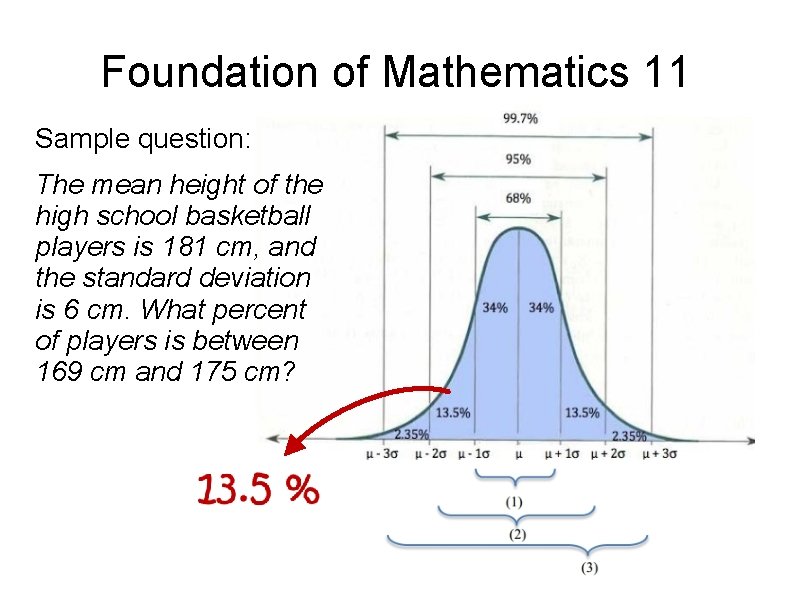 Foundation of Mathematics 11 Sample question: The mean height of the high school basketball