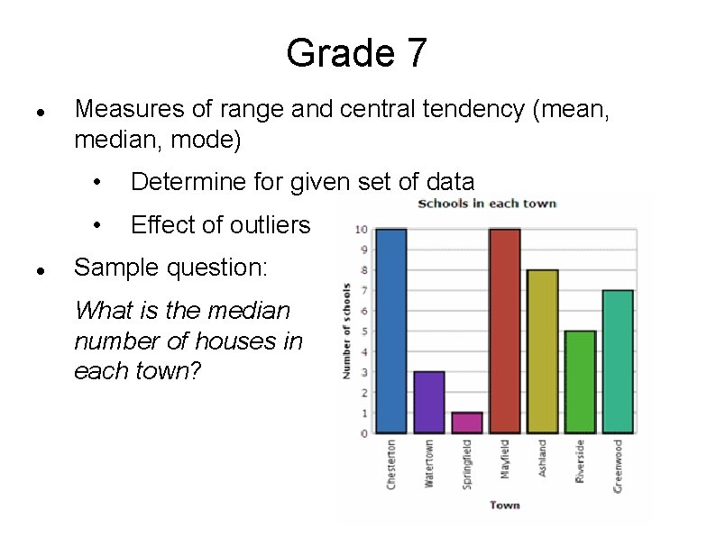 Grade 7 Measures of range and central tendency (mean, median, mode) • Determine for