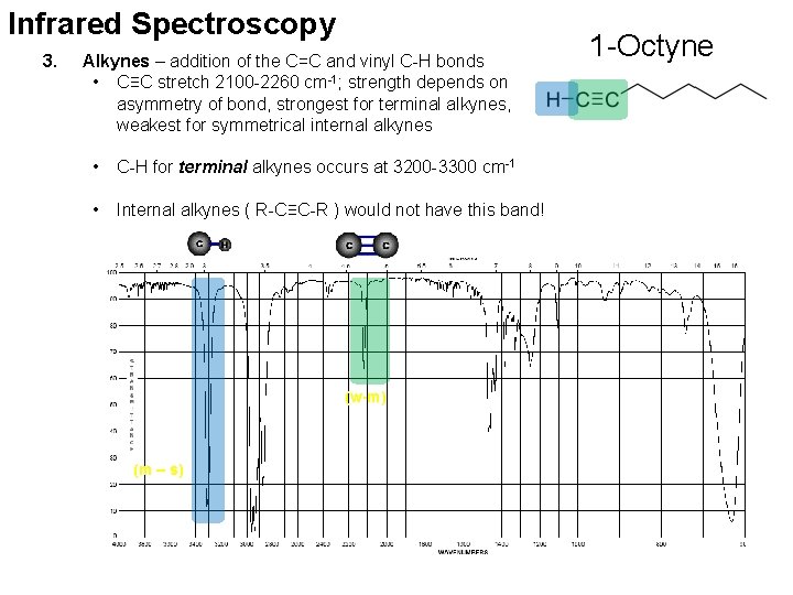 Infrared Spectroscopy 3. Alkynes – addition of the C=C and vinyl C-H bonds •