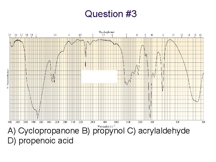 Question #3 A) Cyclopropanone B) propynol C) acrylaldehyde D) propenoic acid 