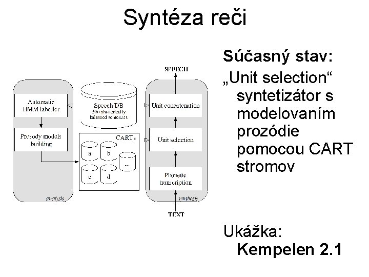 Syntéza reči Súčasný stav: „Unit selection“ syntetizátor s modelovaním prozódie pomocou CART stromov Ukážka: