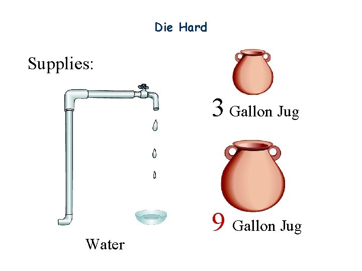 Die Hard Supplies: 3 Gallon Jug Water 9 Gallon Jug 