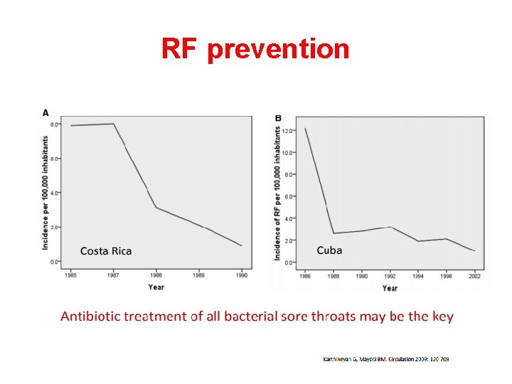 RF prevention 