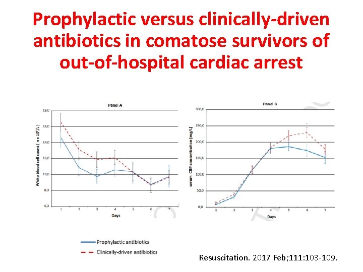 Prophylactic versus clinically-driven antibiotics in comatose survivors of out-of-hospital cardiac arrest Resuscitation. 2017 Feb;