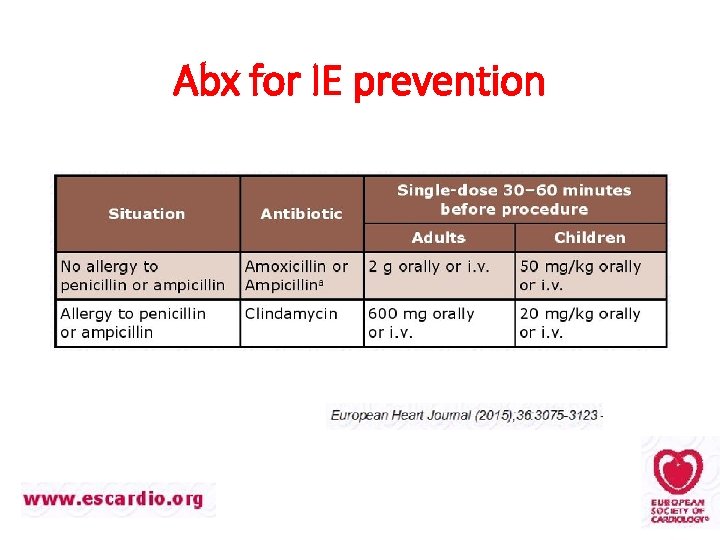 Abx for IE prevention 