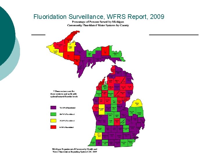 Fluoridation Surveillance, WFRS Report, 2009 
