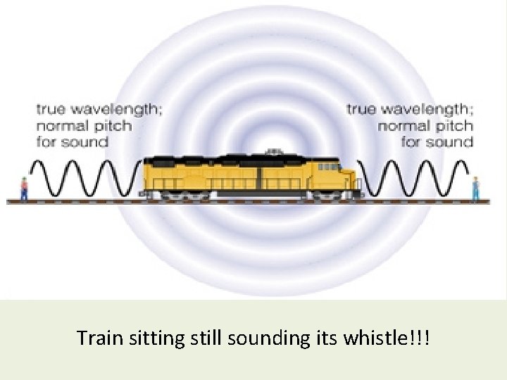 Train sitting still sounding its whistle!!! 