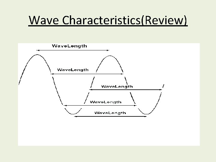 Wave Characteristics(Review) 