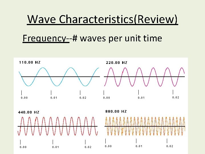 Wave Characteristics(Review) Frequency--# waves per unit time 