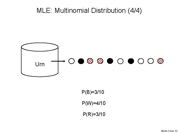 MLE: Multinomial Distribution (4/4) Urn P(B)=3/10 P(W)=4/10 P(R)=3/10 Berlin Chen 12 