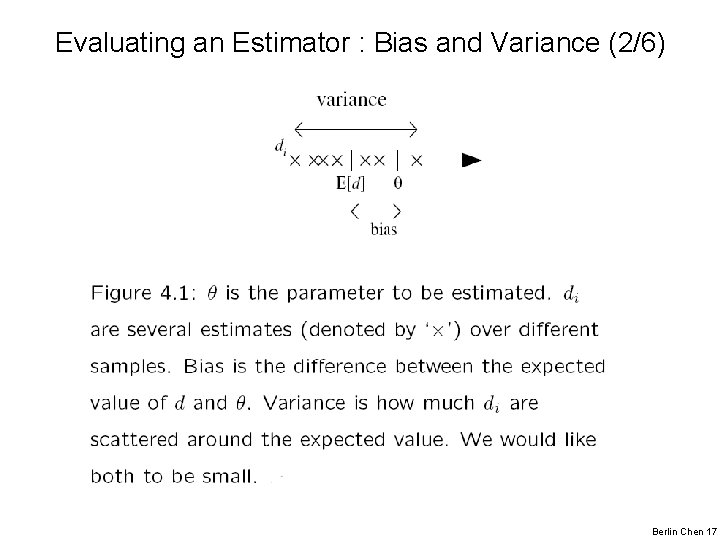 Evaluating an Estimator : Bias and Variance (2/6) Berlin Chen 17 