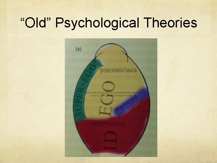 “Old” Psychological Theories 