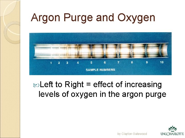 Argon Purge and Oxygen Left to Right = effect of increasing levels of oxygen