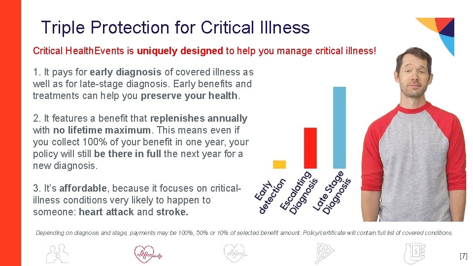 Triple Protection for Critical Illness Critical Health. Events is uniquely designed to help you