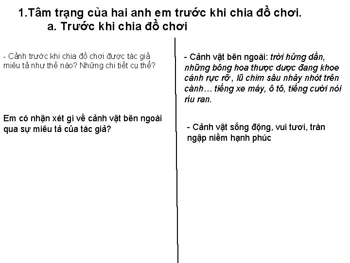 1. Tâm trạng của hai anh em trước khi chia đồ chơi. a. Trước