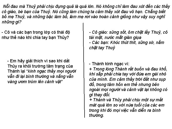  Nỗi đau mà Thuỷ phải chịu đựng quả là quá lớn. Nó không