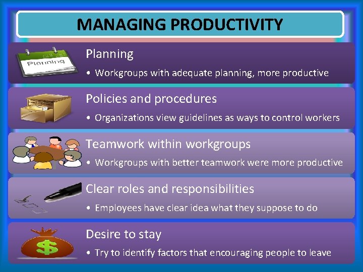 MANAGING PRODUCTIVITY Planning • Workgroups with adequate planning, more productive Policies and procedures •
