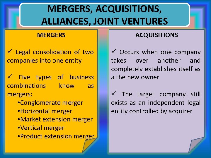 MERGERS, ACQUISITIONS, ALLIANCES, JOINT VENTURES MERGERS ACQUISITIONS ü Legal consolidation of two companies into