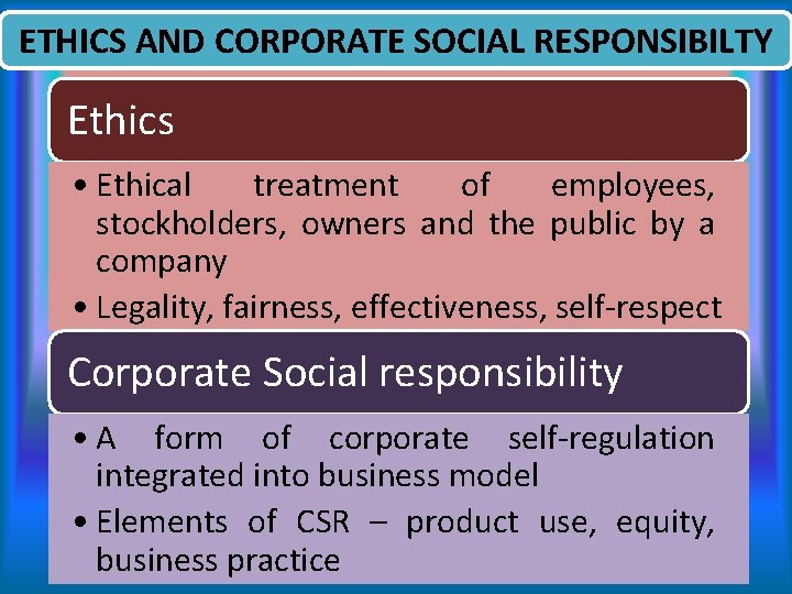 ETHICS AND CORPORATE SOCIAL RESPONSIBILTY Ethics • Ethical treatment of employees, stockholders, owners and