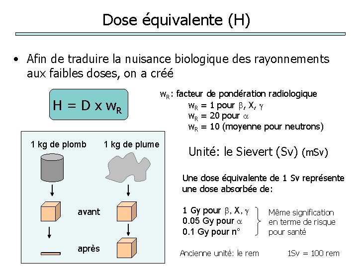 Dose équivalente (H) • Afin de traduire la nuisance biologique des rayonnements aux faibles