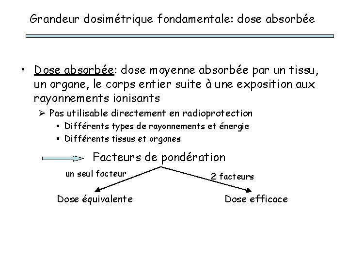 Grandeur dosimétrique fondamentale: dose absorbée • Dose absorbée: dose moyenne absorbée par un tissu,