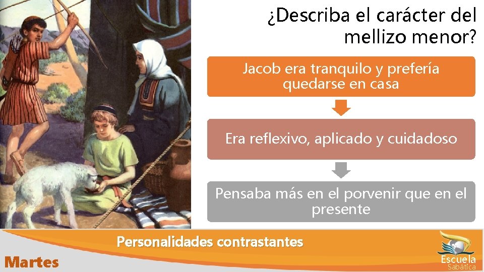 ¿Describa el carácter del mellizo menor? Jacob era tranquilo y prefería quedarse en casa