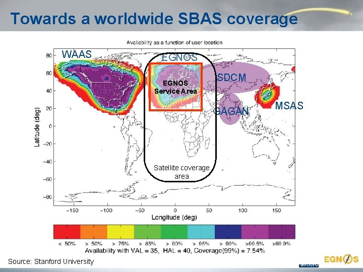 Towards a worldwide SBAS coverage WAAS EGNOS Service Area SDCM GAGAN Satellite coverage area