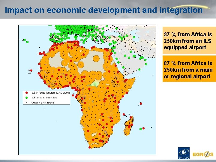 Impact on economic development and integration 37 % from Africa is 250 km from