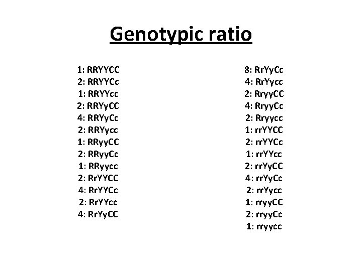 Genotypic ratio 1: RRYYCC 2: RRYYCc 1: RRYYcc 2: RRYy. CC 4: RRYy. Cc