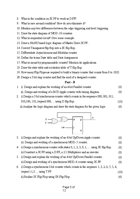 DIGITAL ELECTRONICS QUESTION BANK UNIT I MINIMIZATION TECHNIQUES