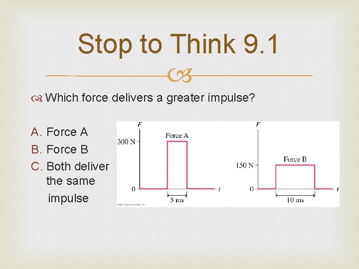Stop to Think 9. 1 Which force delivers a greater impulse? A. Force A Stop to Think 9. 1 Which force delivers a greater impulse? A. Force A