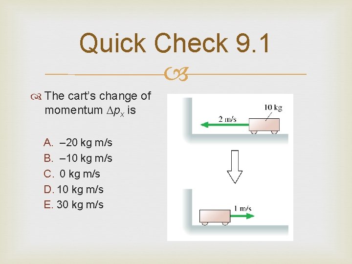 Quick Check 9. 1 The cart’s change of momentum px is A. – 20