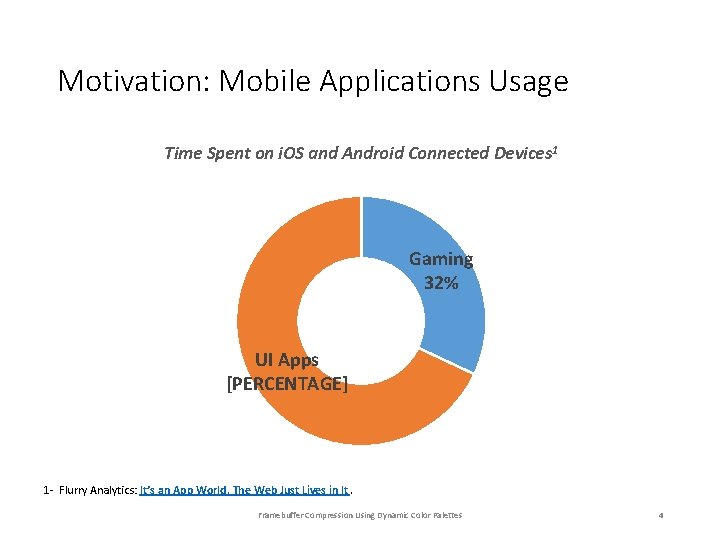 Motivation: Mobile Applications Usage Time Spent on i. OS and Android Connected Devices 1