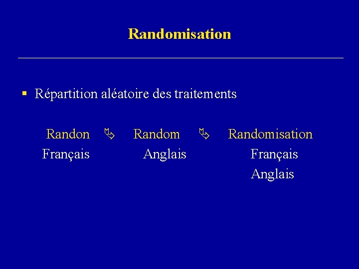 Randomisation § Répartition aléatoire des traitements Randon Randomisation Français Anglais 