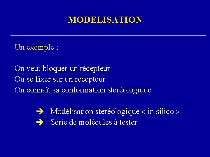 MODELISATION Un exemple : On veut bloquer un récepteur Ou se fixer sur un
