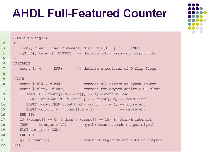 AHDL Full-Featured Counter 